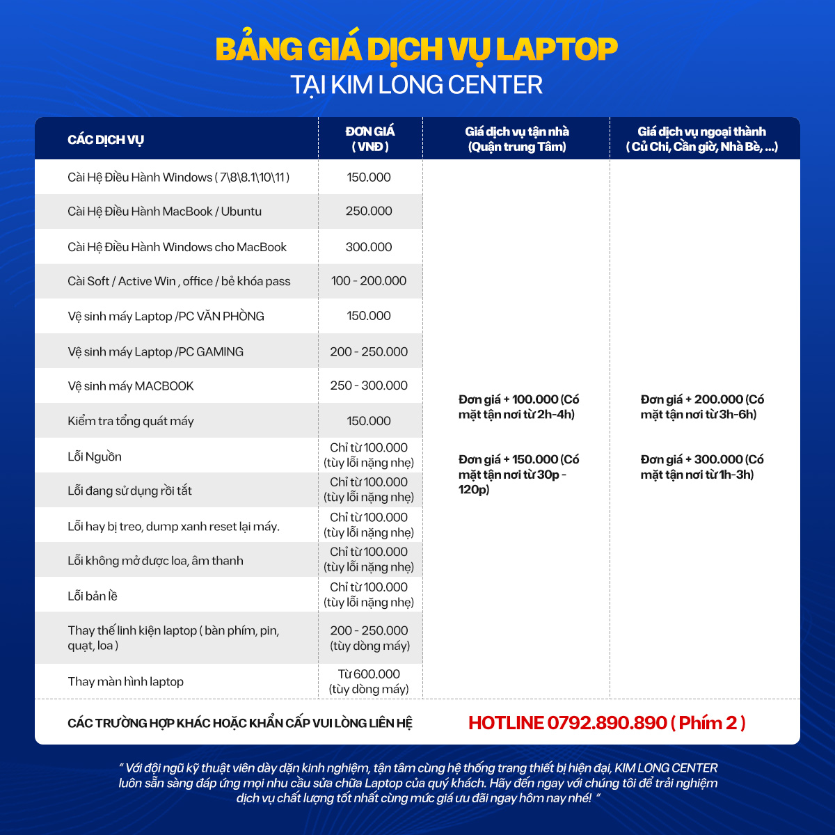 Bang-gia-dich-vu-sua-chua-laptop-pc-kim-long-center