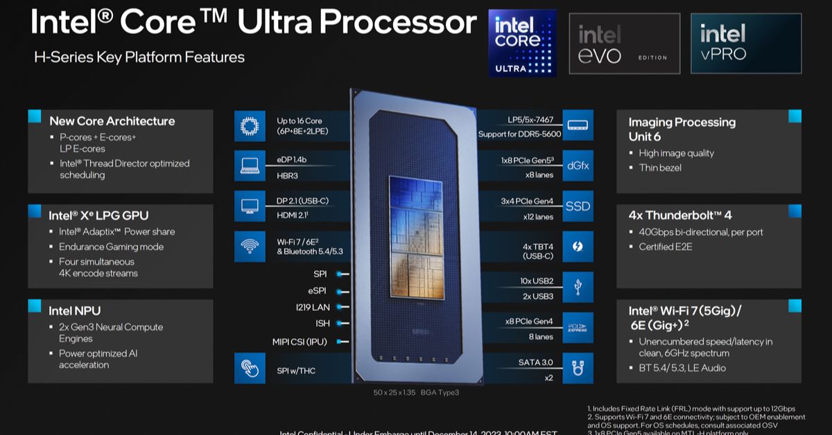 Intel-Core-Ultra-Intel-Gen-14-co-gi-moi