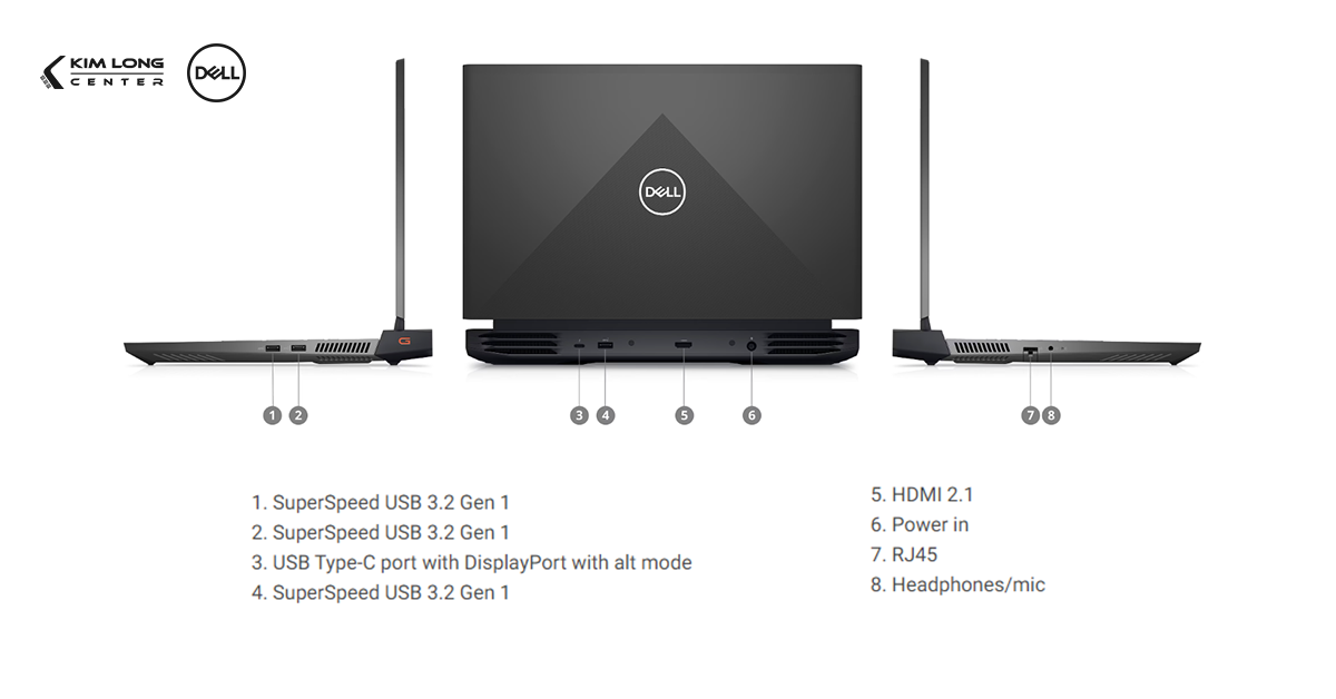 cong-ket-noi-Dell-G15-5530