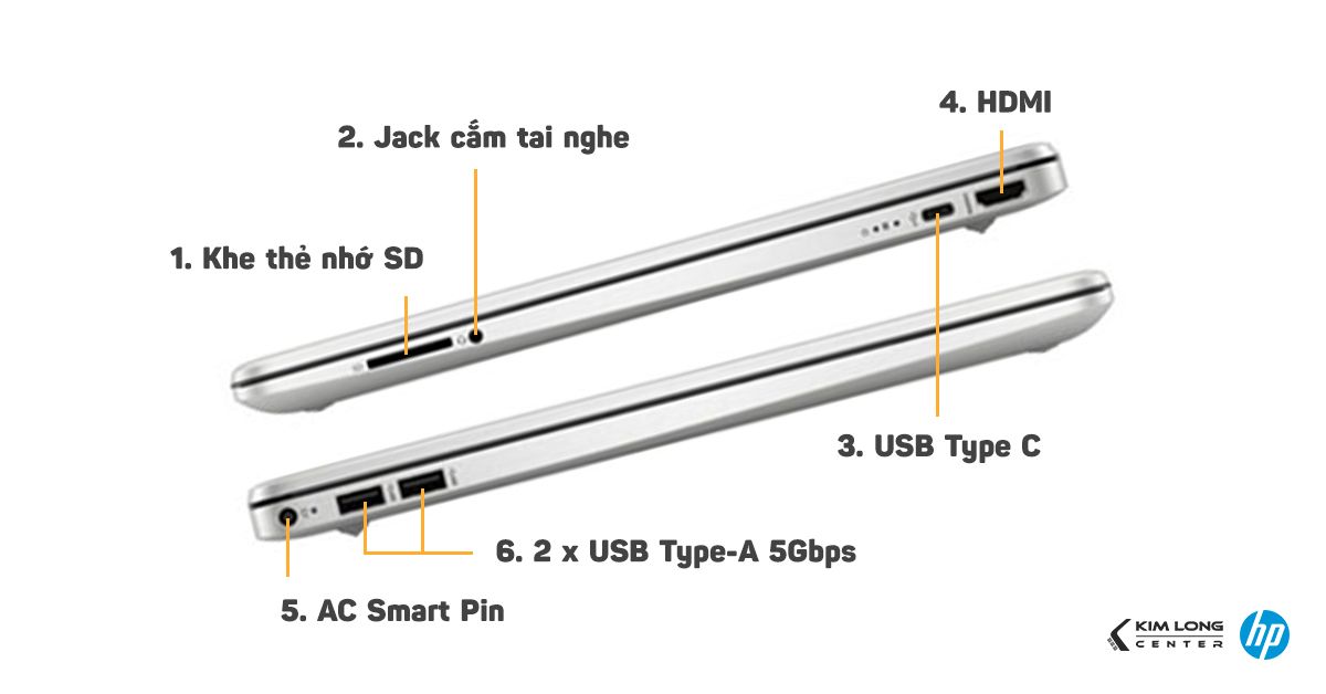 cong-ket-noi-HP-15s-fq5104TU-6K7E4PA