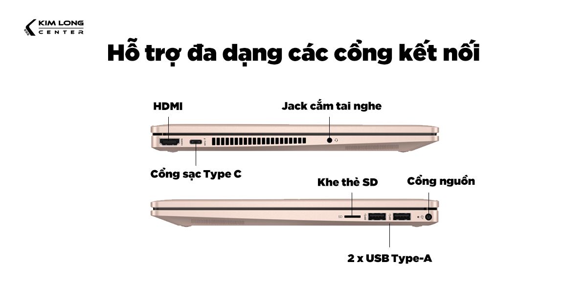 cong-ket-noi-HP-Pavilion-X360-14-ek0055TU-6L293PA