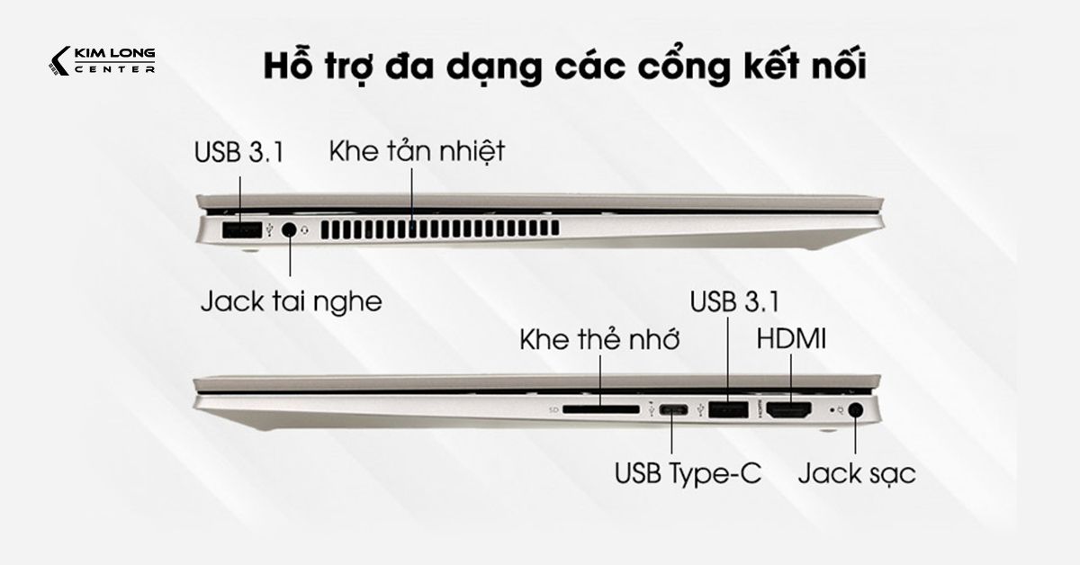 cong-ket-noi-HP-Pavilion-x360-14-ek0057TU-6K7E0PA