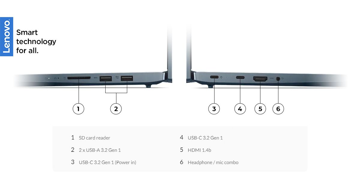 cong-ket-noi-Lenovo-IdeaPad-5-15IAL7-82SF006LVN