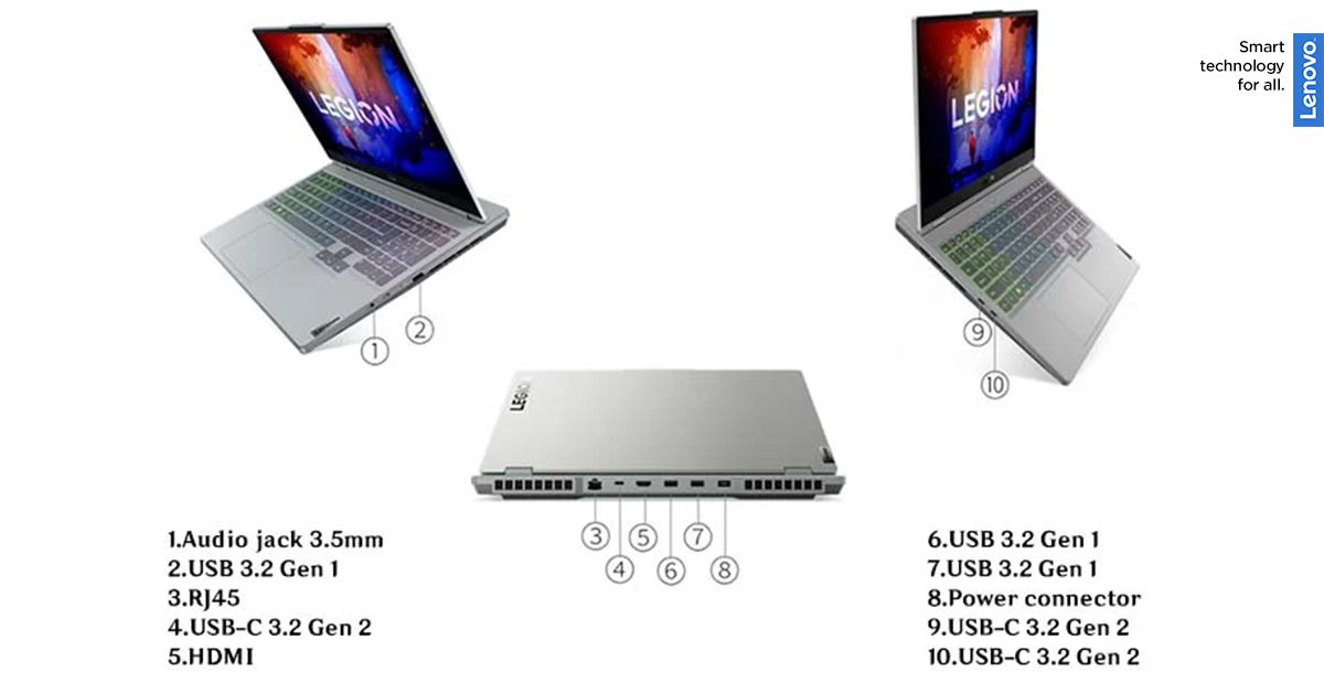 cong-ket-noi-Lenovo-Legion-5-15ARH7-82RE0035VN