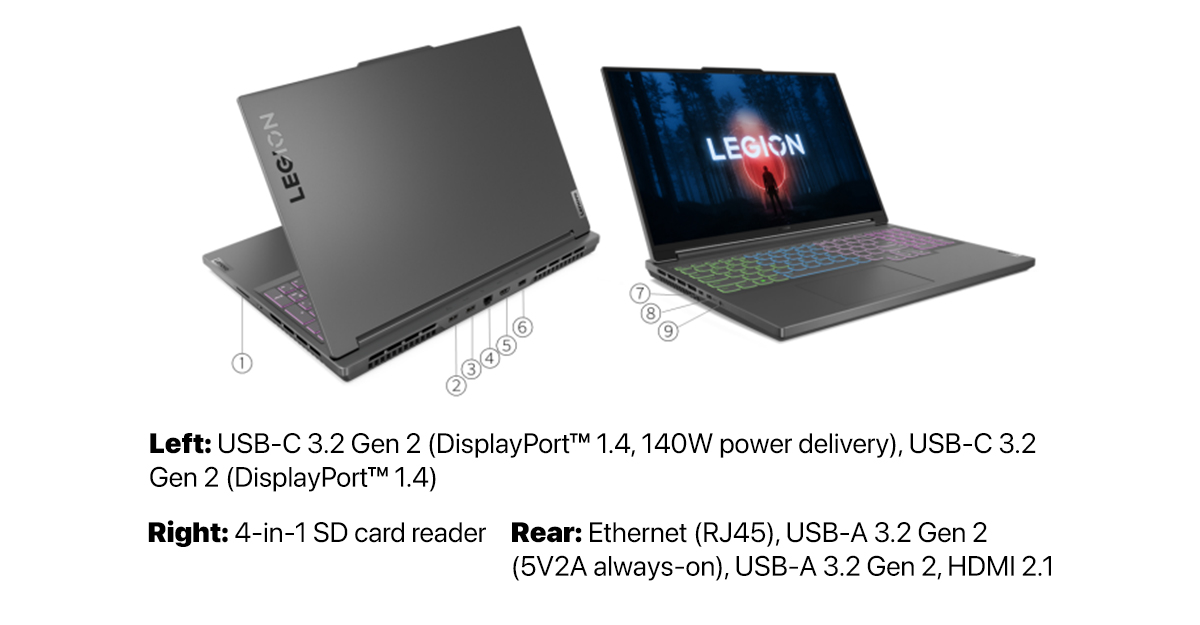 cong-ket-noi-Lenovo-Legion-Slim5-Y7000P