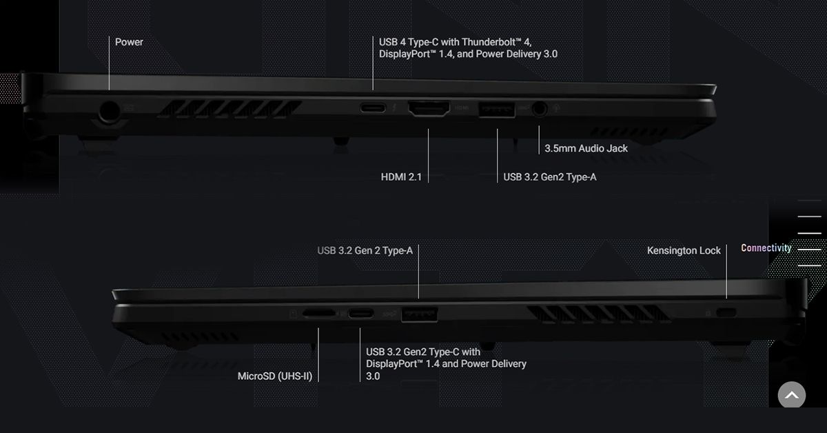 cong-ket-noi-asus-rog-zephyrus-m16-gu604vi-nm779w