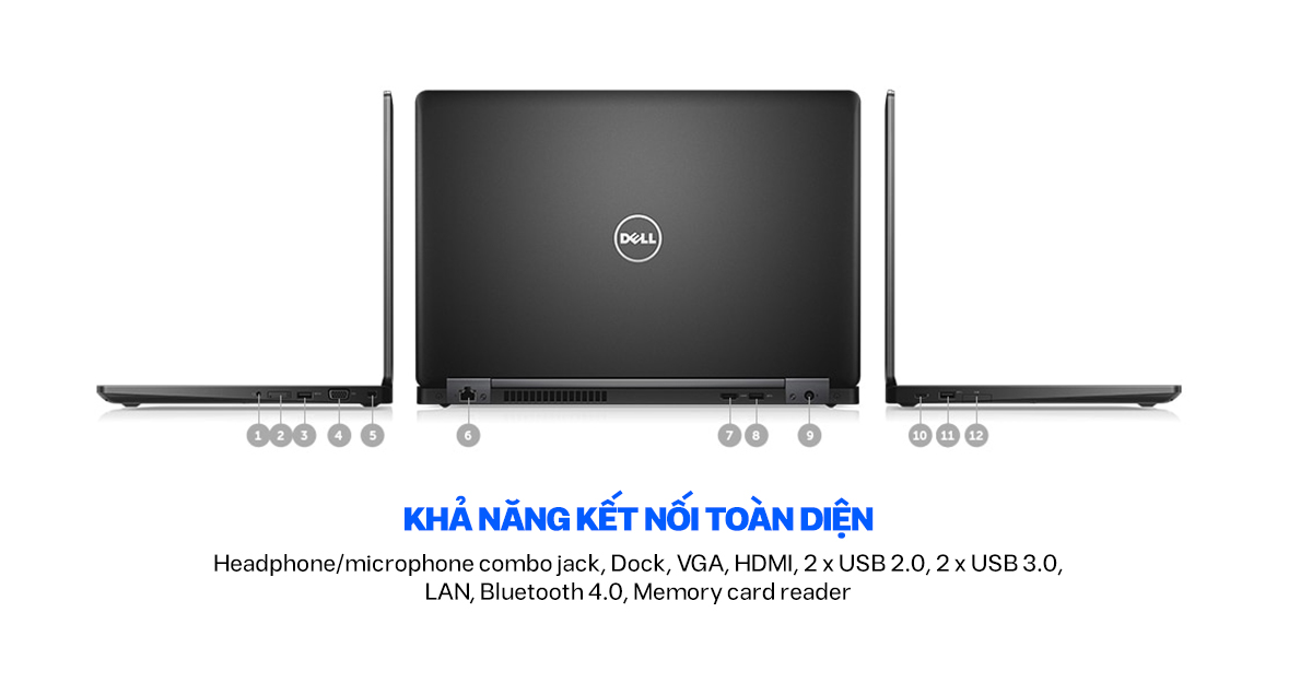 cong-ket-noi-dell-latitude-5580-i7-7600u